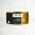 LABENNE